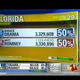 Illustration for article titled Live: Election Night 2012